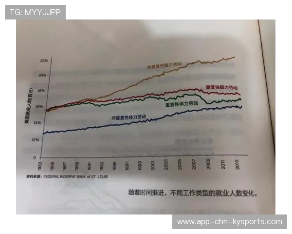 建设智能运动评估工具使用方法内容传播机制，运动评估设备