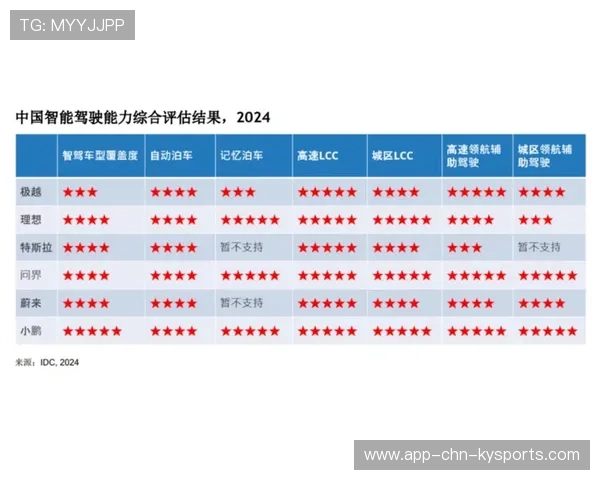 电竞赛事多语种内容制作能力增强，电竞赛制包括哪些