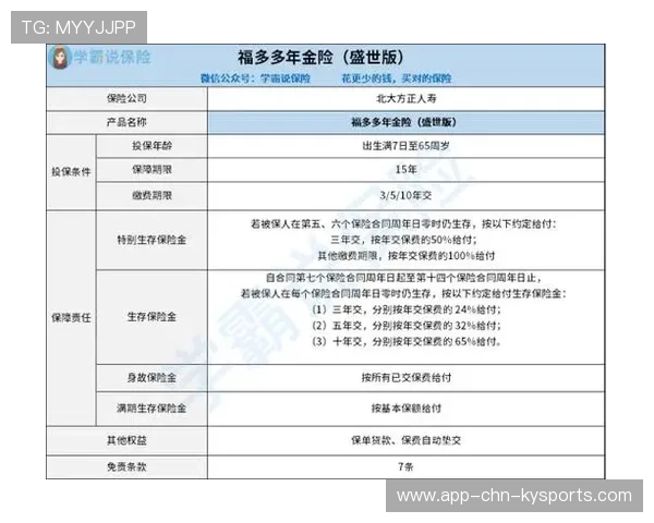 上路单带体系全面强化(430 ) 上路单带体系全面强化(430 )