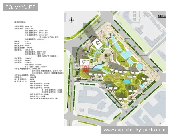 俱乐部周边商业体与城市规划协同的成功案例,俱乐部选址和选址原因 俱乐部周边商业体与城市规划协同的成功案例,俱乐部选址和选址原因